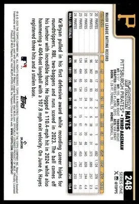 Ke’Bryan Hayes 2025 Topps #248 Pittsburgh Pirates - Baseball Card Single