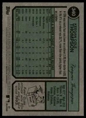 Keegan Thompson 2023 Topps Heritage #340 Chicago Cubs - Baseball Card Single