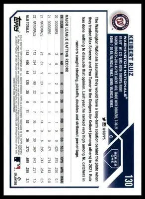 Keibert Ruiz 2023 Topps #130 Washington Nationals - Baseball Card Single