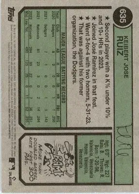 Keibert Ruiz - 2023 Topps Heritage - #635 - Baseball - Baseball Card Single