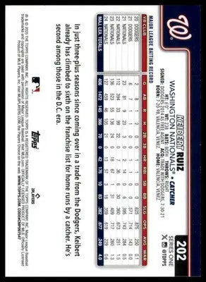 Keibert Ruiz 2025 Topps #202 Washington Nationals - Baseball Card Single