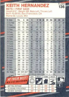Keith Hernandez - 1988 Fleer - #136 - Baseball - Baseball Card Single