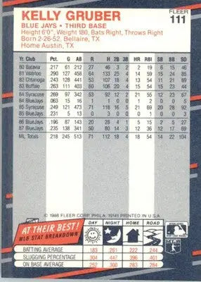 Kelly Gruber - 1988 Fleer - #111 - Baseball - Baseball Card Single