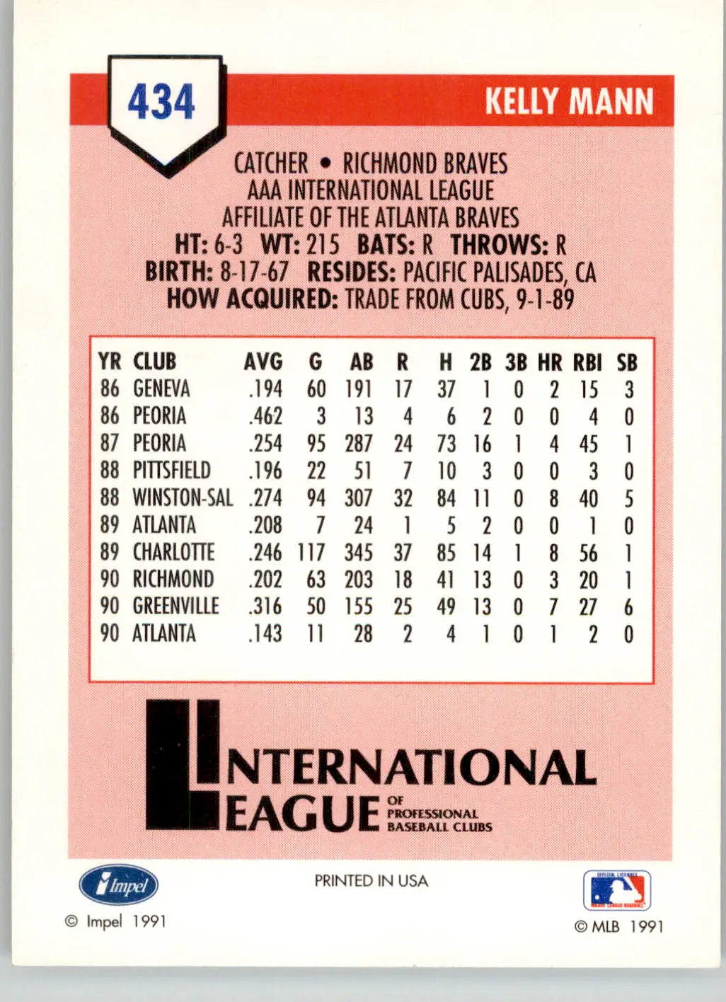 Kelly Mann - 1991 Line Drive AAA - #434 - Baseball - Baseball Card Single