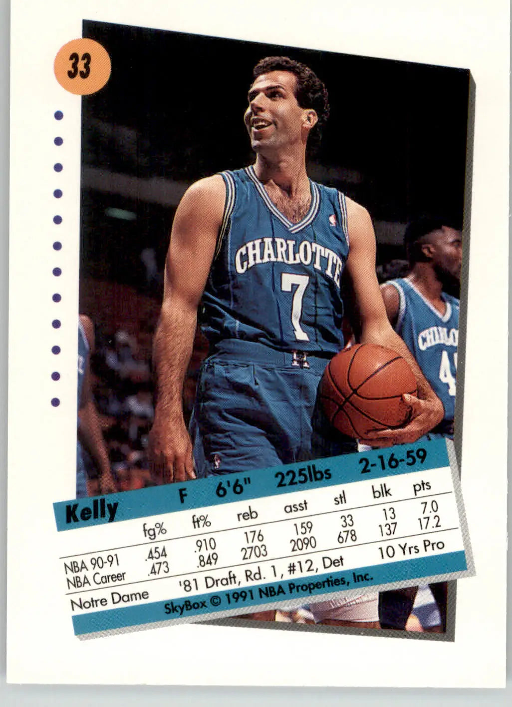 Kelly Tripucka - 1991-92 SkyBox - #33 - Basketball - Basketball Card Single