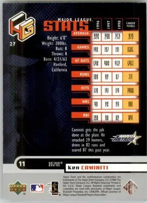 Ken Caminiti - 1999 Upper Deck HoloGrFX - #27 - Baseball - Baseball Card Single