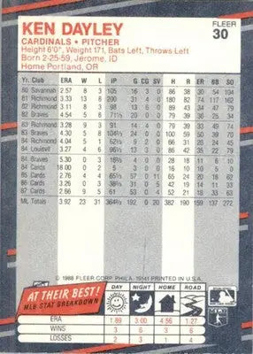 Ken Dayley - 1988 Fleer - #30 - Baseball - Baseball Card Single