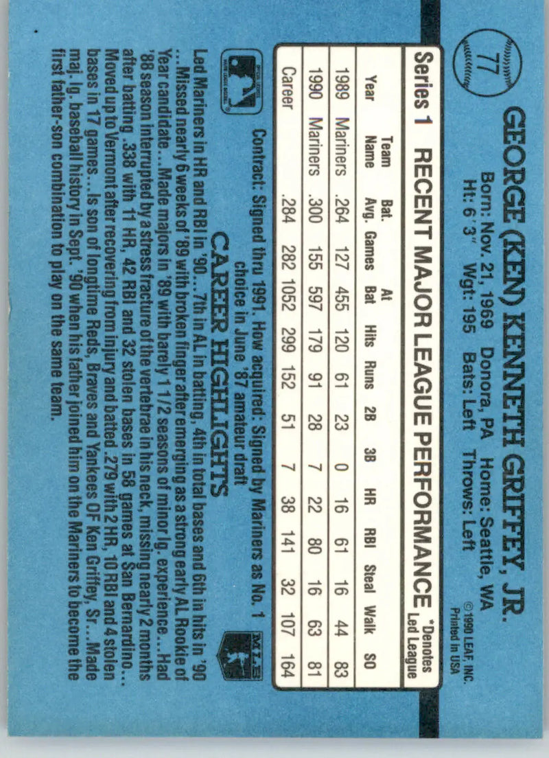 Ken Griffey Jr. - 1991 Donruss - #77 - Baseball - Baseball Card Single