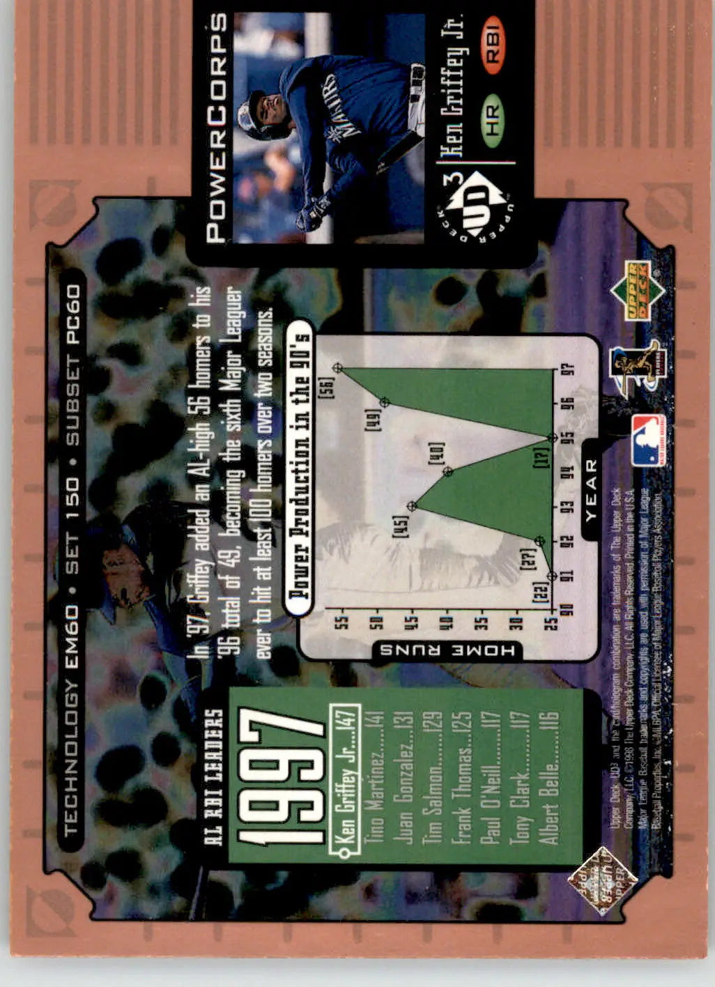 Ken Griffey Jr. - 1998 Upper Deck UD3 - #150 - Baseball - Baseball Card Single