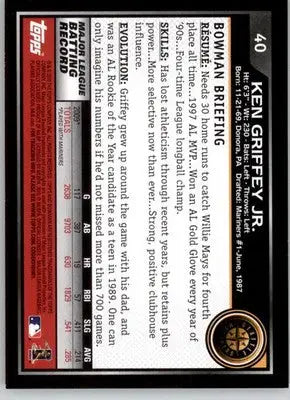 Ken Griffey Jr. - 2010 Bowman - #40 - Baseball - Baseball Card Single