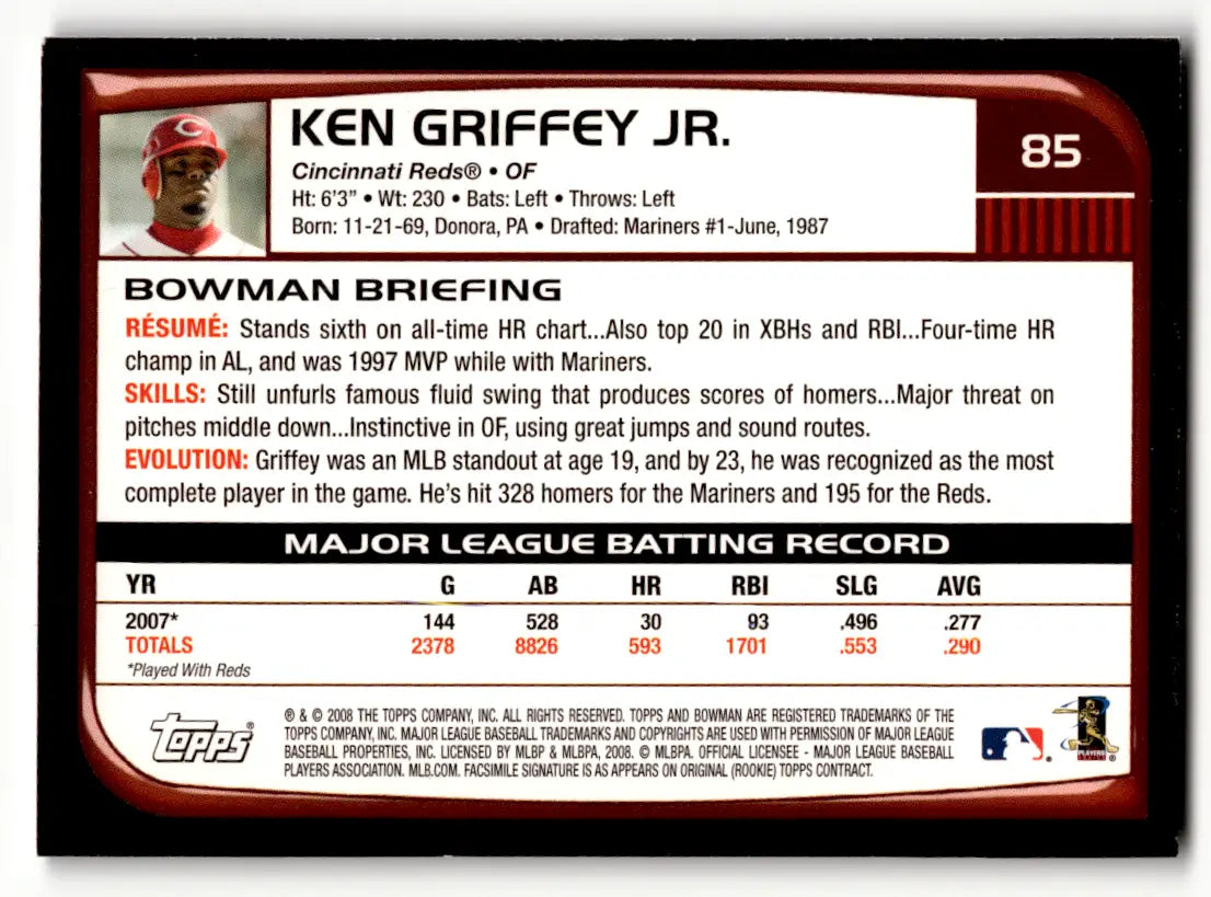 Ken Griffey Jr. baseball card from Cincinnati Reds trading card lot