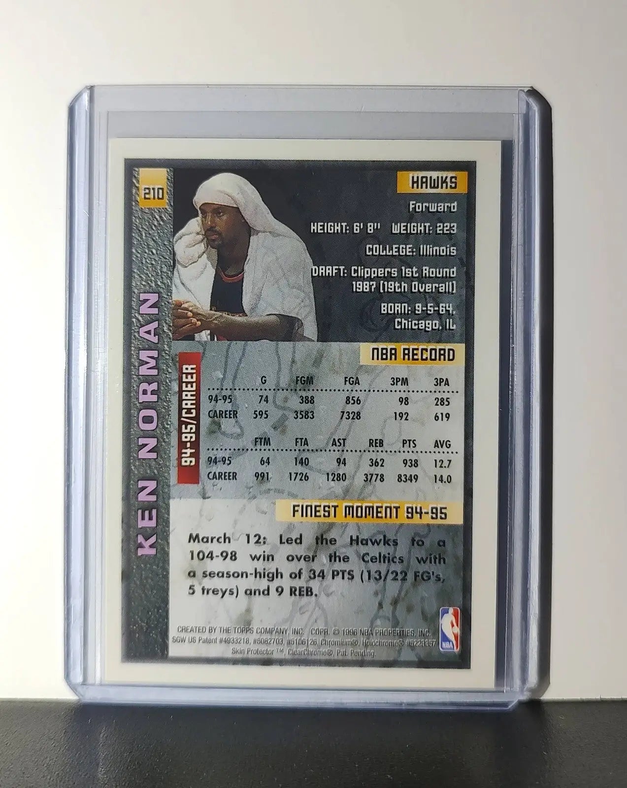 Ken Norman 1995-96 Topps Finest NBA #210 Card Atlanta Hawks
