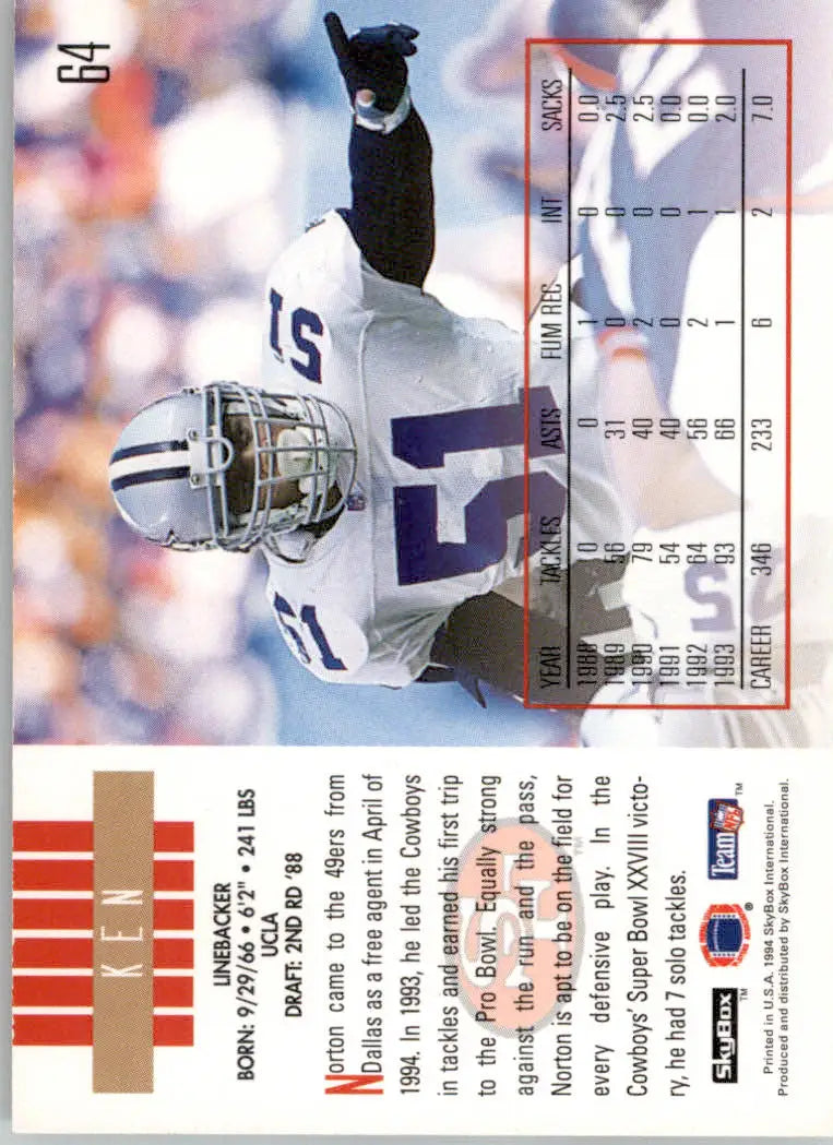 Ken Norton - 1994 SkyBox Impact - #64 - Football - Football Card Single