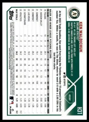 Ken Waldichuk 2023 Topps Holiday Metallic #H31 Oakland Athletics - Baseball Card Single