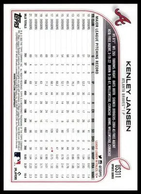 Kenley Jansen 2022 Topps Update Rainbow Foil #US311 Atlanta Braves - Baseball Card Single