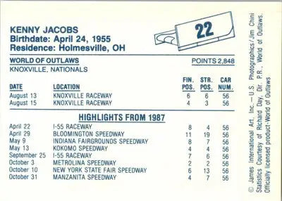 Kenny Jacobs - 1987 World of Outlaws - #22 - Racing - Racing Card Single