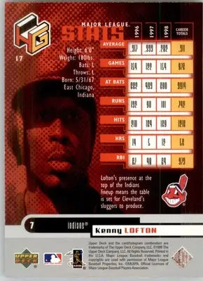 Kenny Lofton - 1999 Upper Deck HoloGrFX - #17 - Baseball - Baseball Card Single