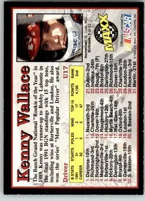 Kenny Wallace - 1992 Maxx Update Black - #U17 - Racing - Racing Card Single