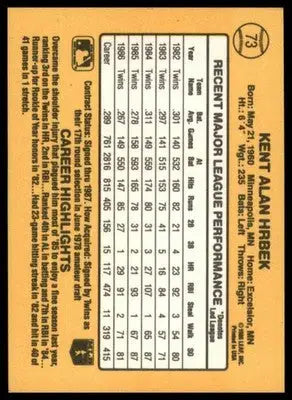 Kent Hrbek 1987 Donruss #73 Minnesota Twins - Baseball Card Single