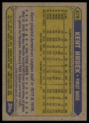 Kent Hrbek 1987 Topps #679 Minnesota Twins - Baseball Card Single
