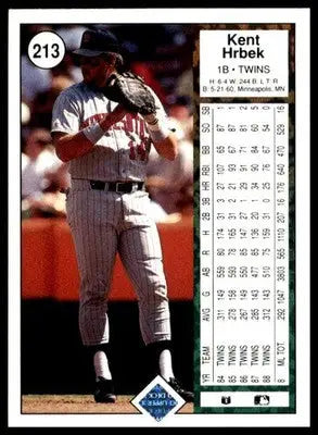 Kent Hrbek 1989 Upper Deck #213 Minnesota Twins - Baseball Card Single