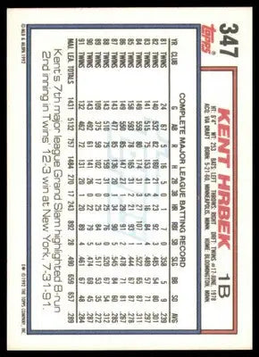 Kent Hrbek 1992 Topps #347 Minnesota Twins - Baseball Card Single