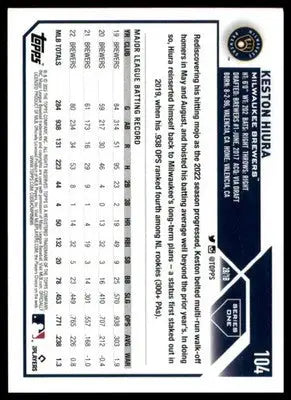 Keston Hiura 2023 Topps #104 Milwaukee Brewers - Baseball Card Single