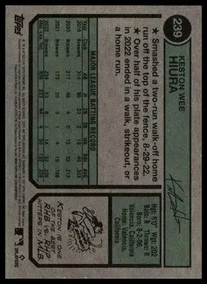 Keston Hiura 2023 Topps Heritage #239 Milwaukee Brewers