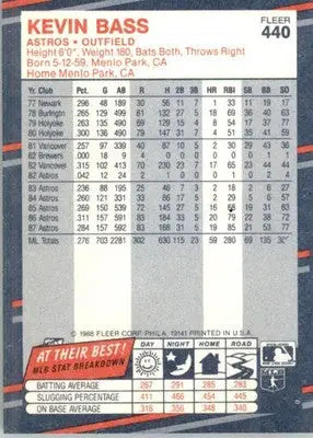 Kevin Bass - 1988 Fleer - #440 - Baseball - Baseball Card Single