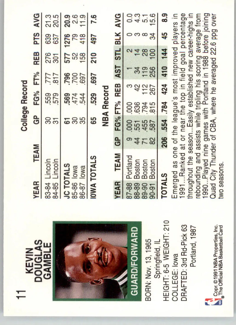 Kevin Gamble - 1991-92 Hoops - #11 - Basketball - Basketball Card Single