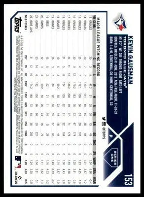 Kevin Gausman 2023 Topps #153 Toronto Blue Jays - Baseball Card Single