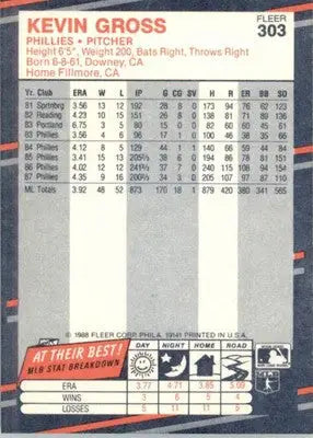 Kevin Gross - 1988 Fleer - #303 - Baseball - Baseball Card Single