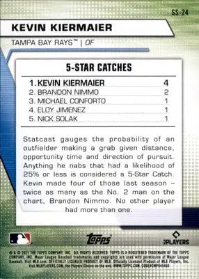 Kevin Kiermaier 2021 Topps Significant Statistics #SS-24 Tampa Bay Rays - Baseball Card Single