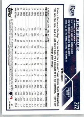 Kevin Kiermaier - 2023 Topps - #272 - Baseball - Baseball Card Single