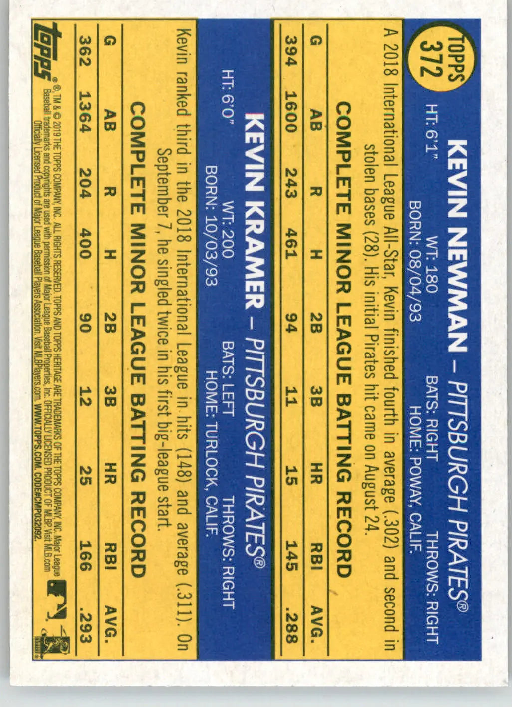 Kevin Newman / Kevin Kramer - 2019 Topps Heritage - #372 - RC Baseball