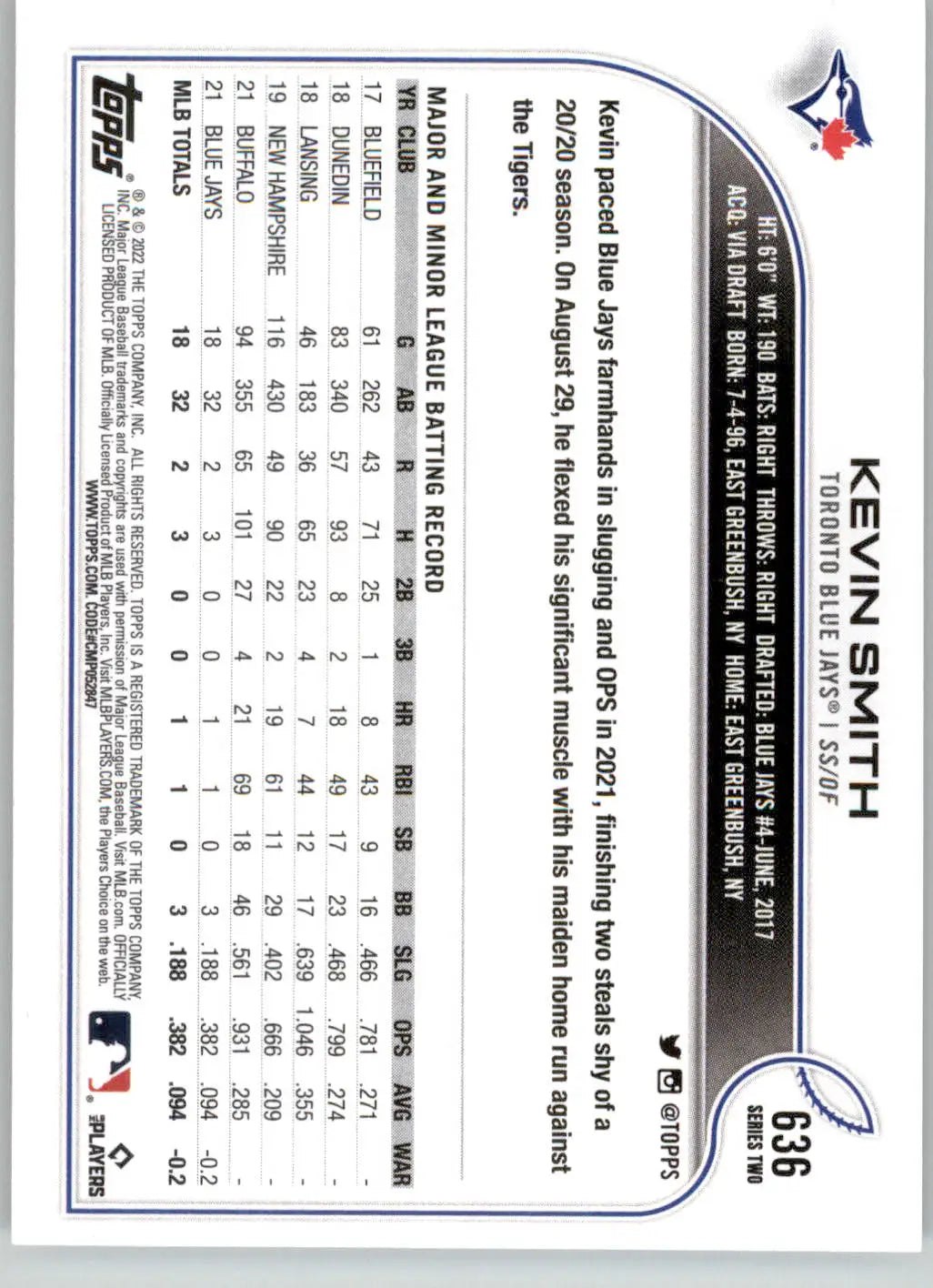 Kevin Smith - 2022 Topps - #636 - RC Baseball - Baseball Card Single