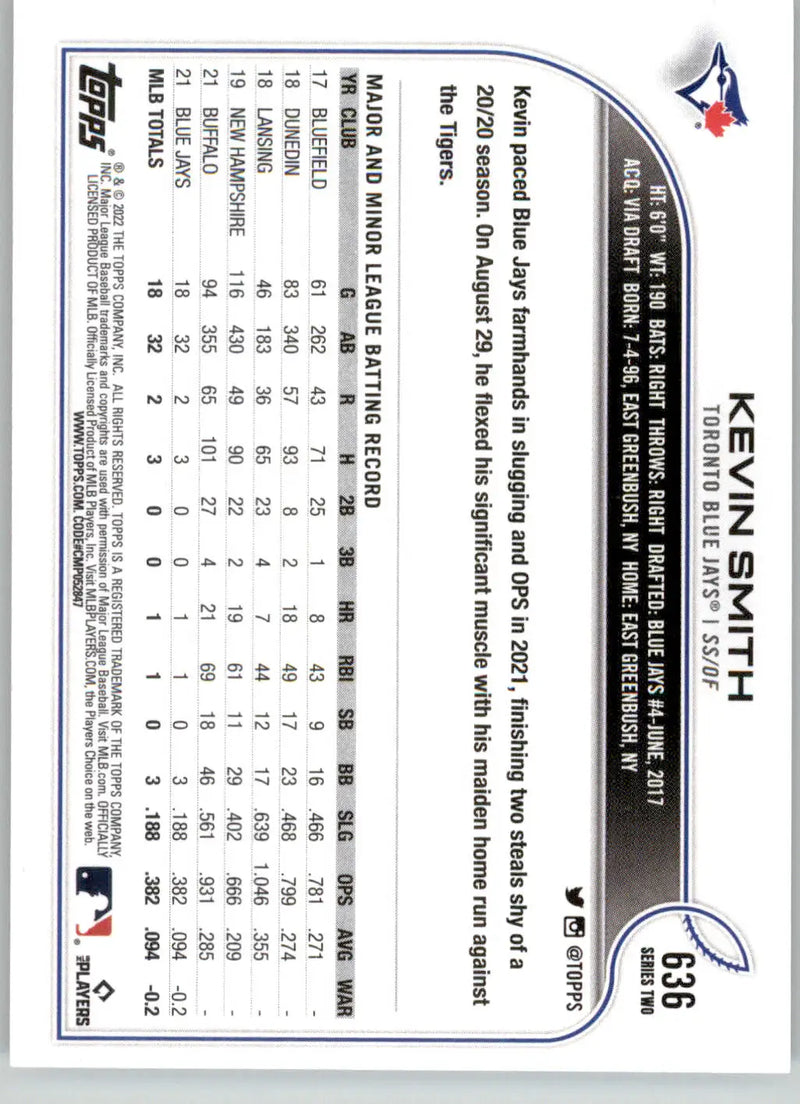 Kevin Smith - 2022 Topps - #636 - RC Baseball - Baseball Card Single