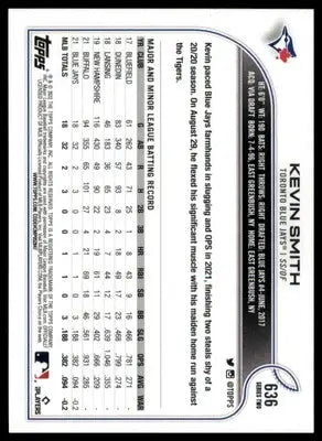Kevin Smith Rookie 2022 Topps #636 Toronto Blue Jays - Baseball Card Single