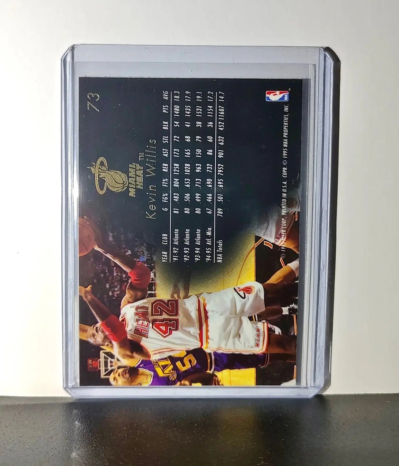 Kevin Willis 1995-96 Flair NBA #73 Card Miami Heat