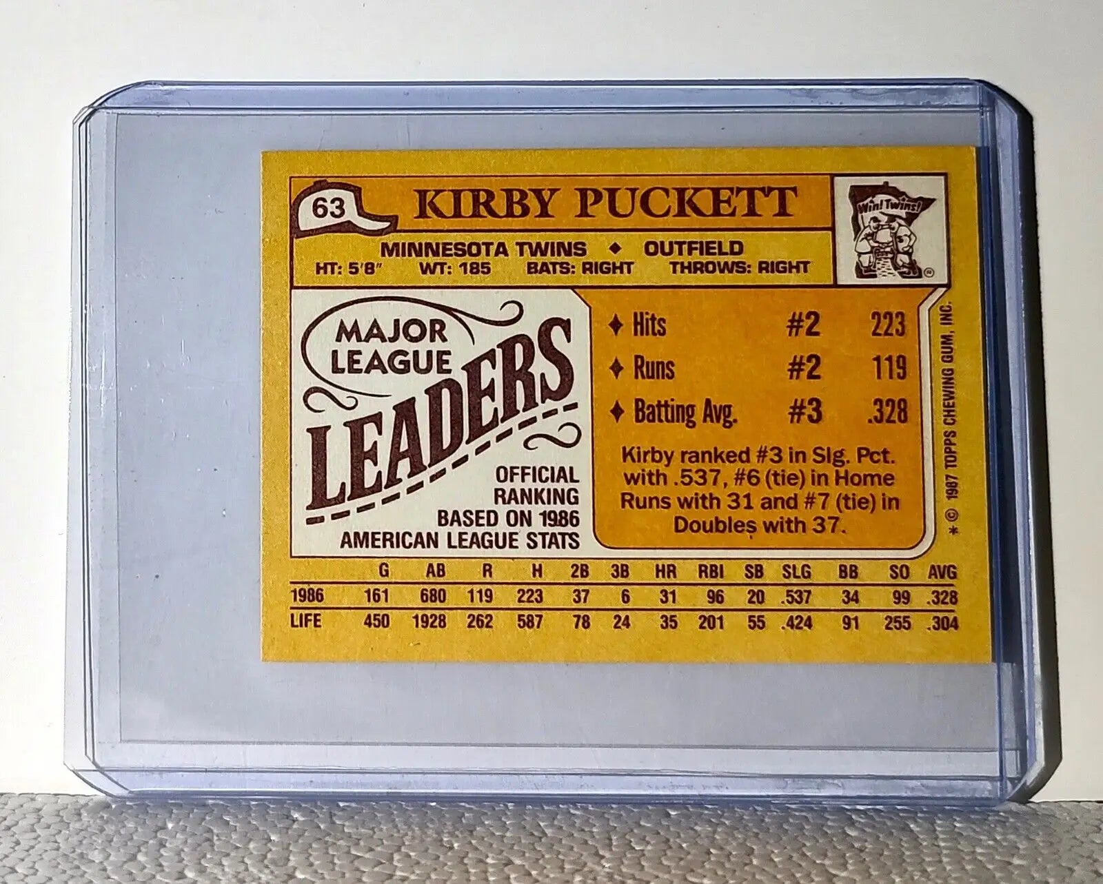 Kirby Puckett 1987 Topps MLB #63 Mini Baseball Card Minnesota Twins - Baseball Card Single