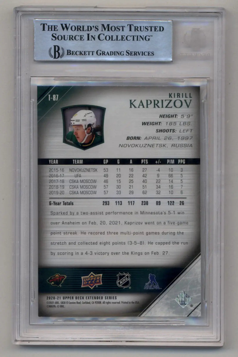 Kirill Kaprizov 2020-21 Upper Deck Tribute Young Gun 9239 - Hockey Card Single