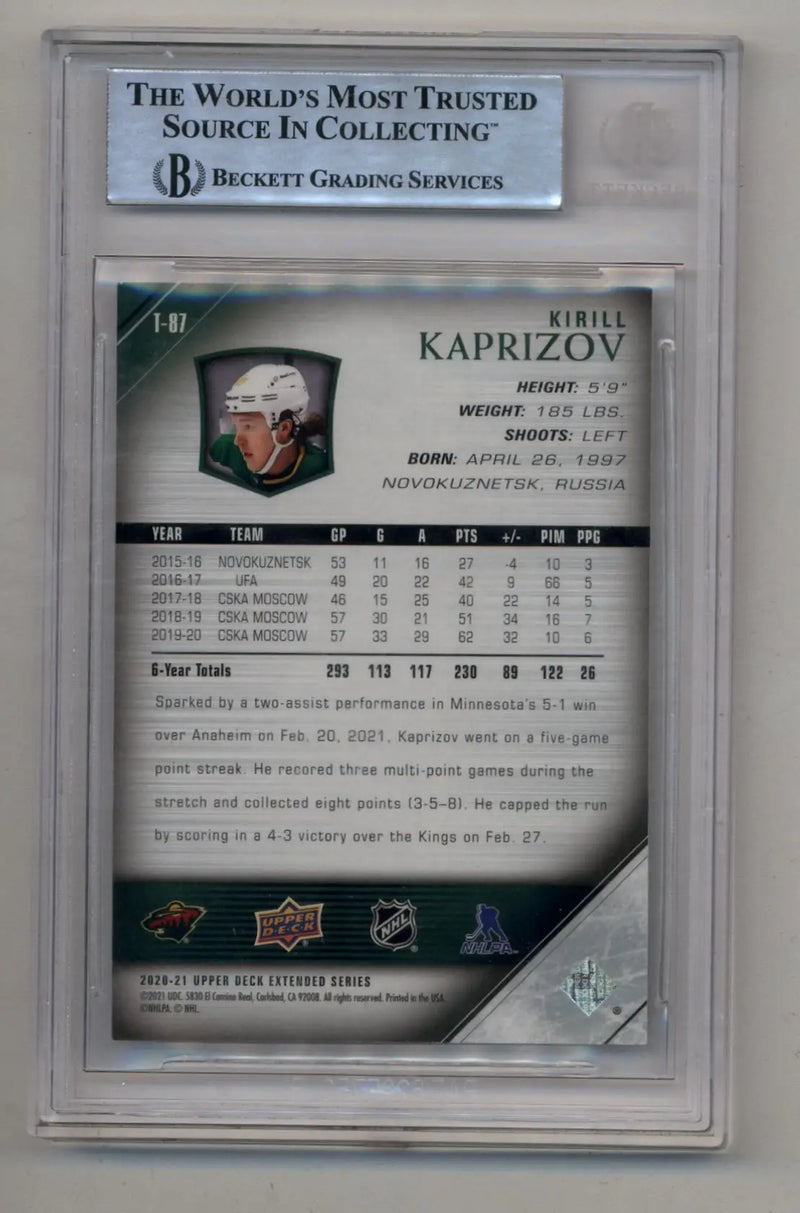 Kirill Kaprizov 2020-21 Upper Deck Tribute Young Gun 9248 - Hockey Card Single