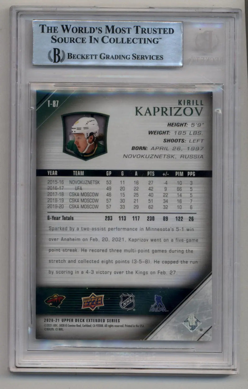 Kirill Kaprizov 2020-21 Upper Deck Tribute Young Gun 9253 - Hockey Card Single