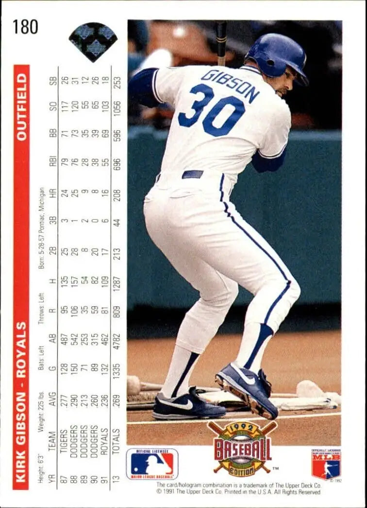 Kirk Gibson 1992 Upper Deck MLB #180 Baseball Card Kansas City Royals