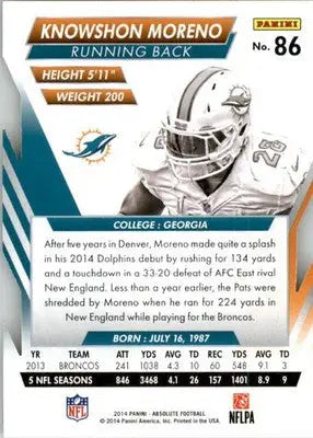 Knowshon Moreno - 2014 Panini Absolute - #86 - Retail Football - Football Card Single