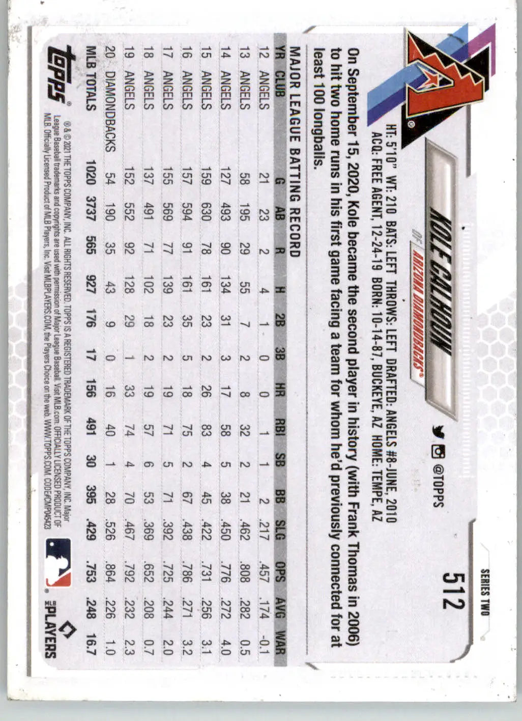 Kole Calhoun - 2021 Topps - #512 - Baseball - Baseball Card Single