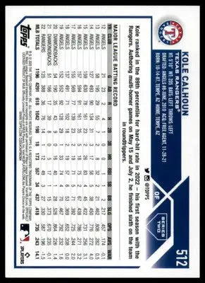 Kole Calhoun 2023 Topps #512 Texas Rangers - Baseball Card Single