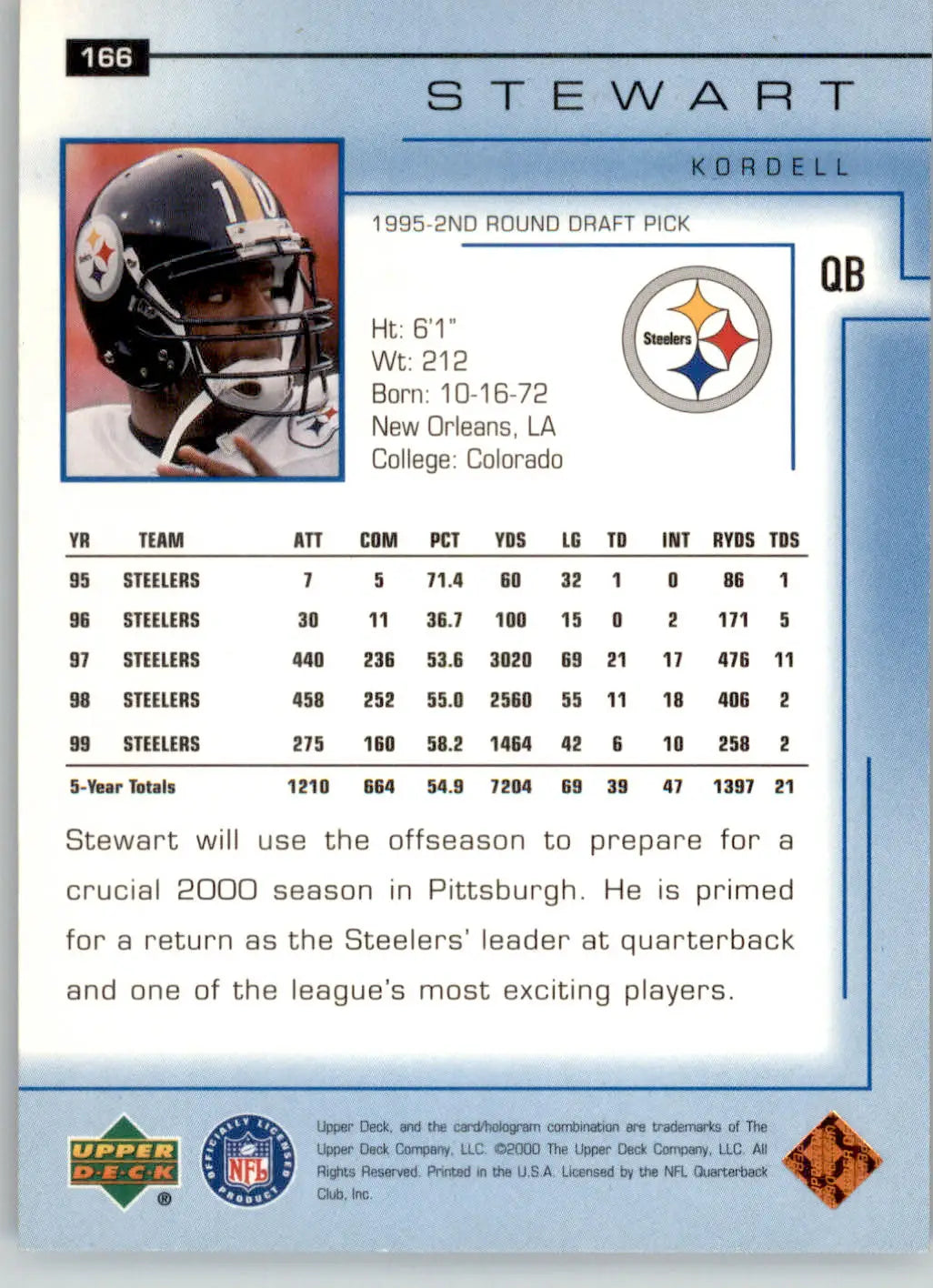 Kordell Stewart - 2000 Upper Deck - #166 - Football - Football Card Single