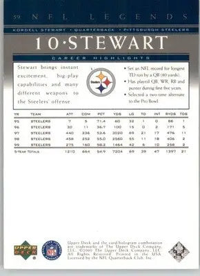 Kordell Stewart - 2000 Upper Deck Legends - #59 - Football - Football Card Single