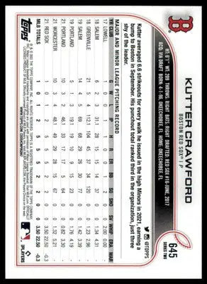 Kutter Crawford Rookie 2022 Topps #645 Boston Red Sox - Baseball Card Single